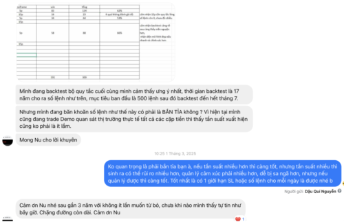 Luyện tập 3 năm